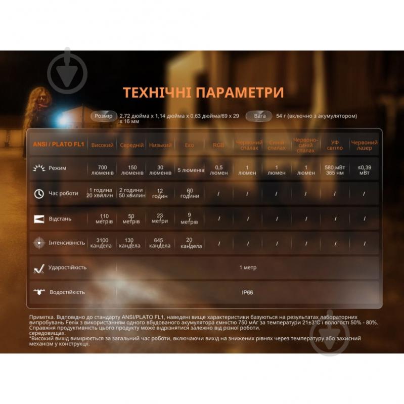 Фонарик карманный Fenix E06R бирюзовый 700 Lm бирюзовый E06R-TQ - фото 20 Фонарик карманный Fenix E06R бирюзовый 700 Lm бирюзовый E06R-TQ - фото 20