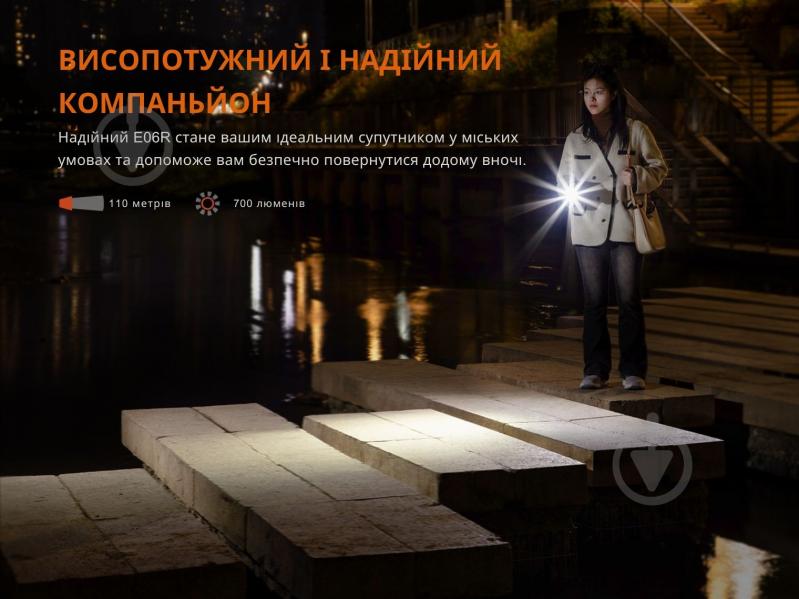 Фонарик карманный Fenix E06R бирюзовый 700 Lm бирюзовый E06R-TQ - фото 17 Фонарик карманный Fenix E06R бирюзовый 700 Lm бирюзовый E06R-TQ - фото 17