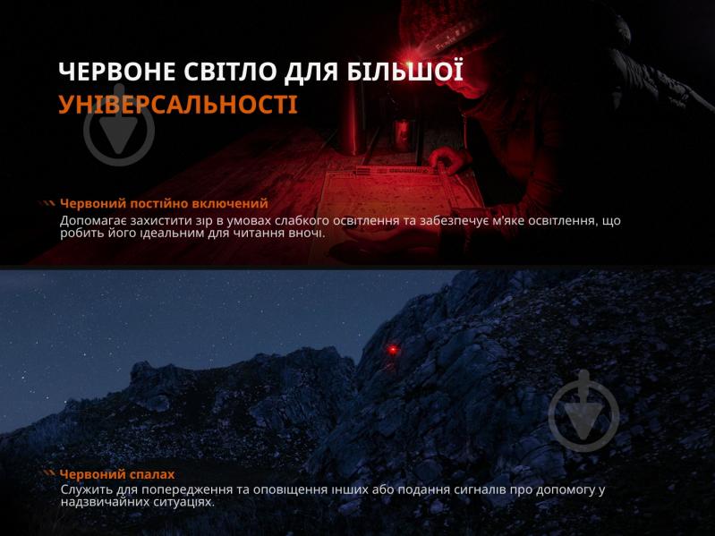 Фонарик на голову Fenix V2.0 серый 500 Lm HL12RV20Gr - фото 10 Фонарик на голову Fenix V2.0 серый 500 Lm HL12RV20Gr - фото 10