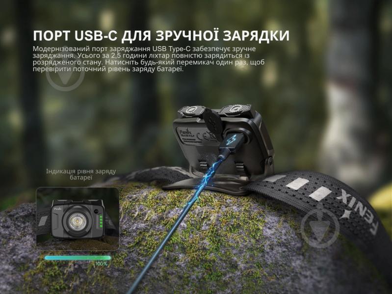 Фонарик на голову Fenix V2.0 серый 500 Lm HL12RV20Gr - фото 11 Фонарик на голову Fenix V2.0 серый 500 Lm HL12RV20Gr - фото 11