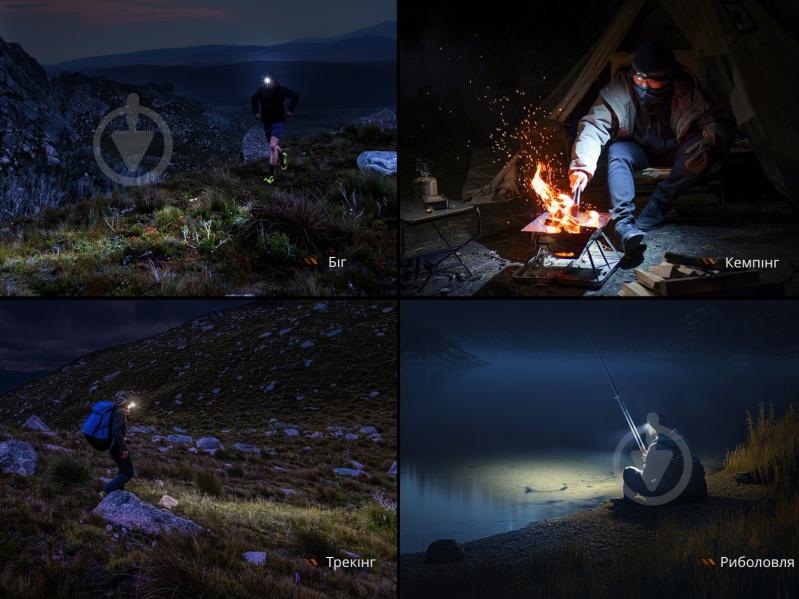 Фонарик на голову Fenix V2.0 серый 500 Lm HL12RV20Gr - фото 14 Фонарик на голову Fenix V2.0 серый 500 Lm HL12RV20Gr - фото 14