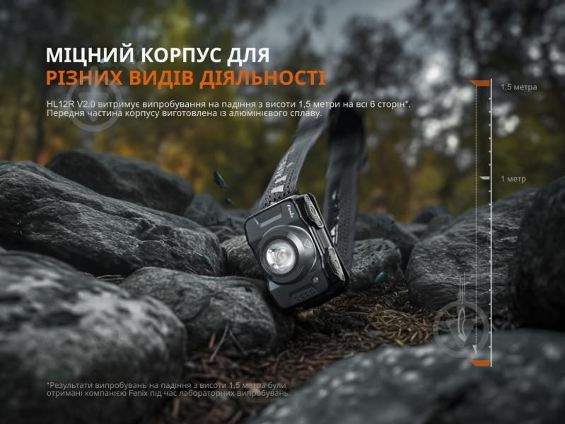 Фонарик на голову Fenix V2.0 серый 500 Lm HL12RV20Gr - фото 17 Фонарик на голову Fenix V2.0 серый 500 Lm HL12RV20Gr - фото 17