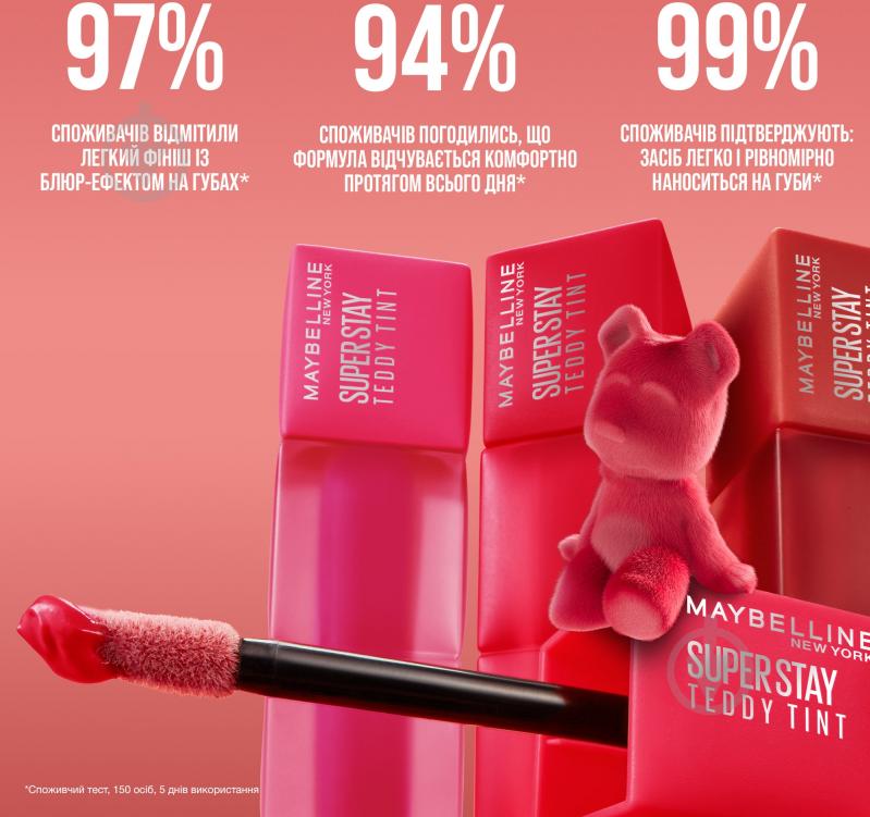 Помада-тинт Maybelline New York Super Stay Teddy Tint 40 Petalcore 5 мл - фото 10 Помада-тинт Maybelline New York Super Stay Teddy Tint 40 Petalcore 5 мл - фото 10