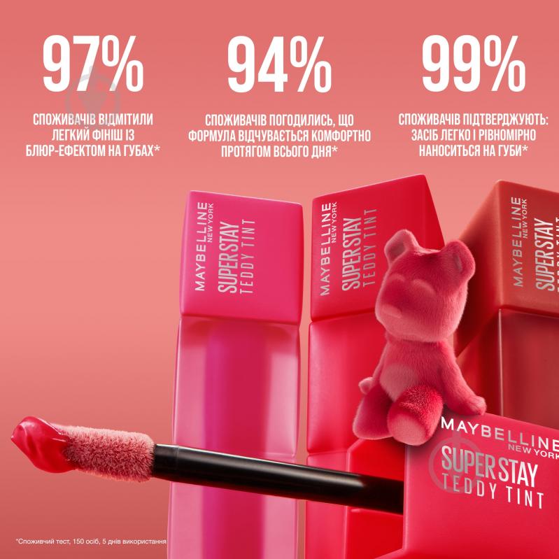 Помада-тинт Maybelline New York Super Stay Teddy Tint 10 Current Mood 5 мл - фото 11 Помада-тинт Maybelline New York Super Stay Teddy Tint 10 Current Mood 5 мл - фото 11