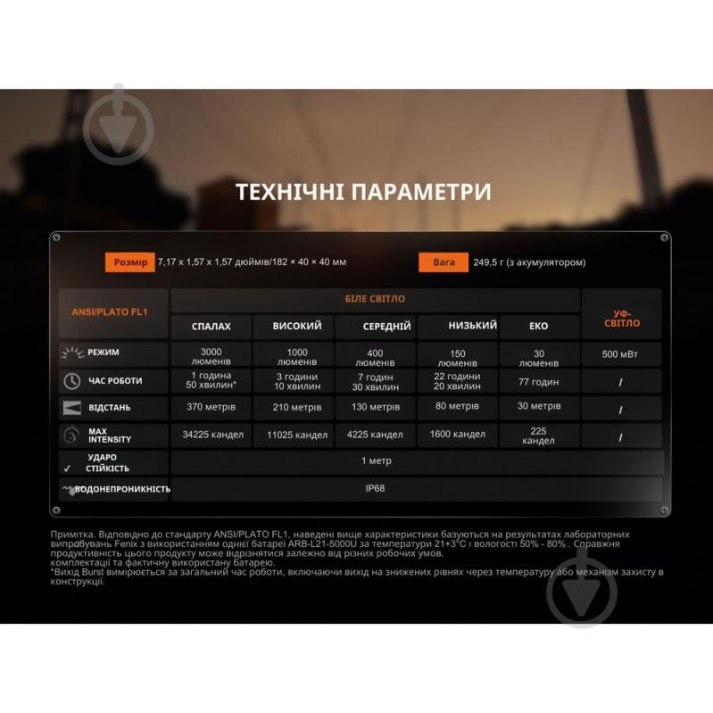 Фонарь Fenix профессиональный с магнитной зарядкой 3000 Lm WF25RM - фото 8 Фонарь Fenix профессиональный с магнитной зарядкой 3000 Lm WF25RM - фото 8