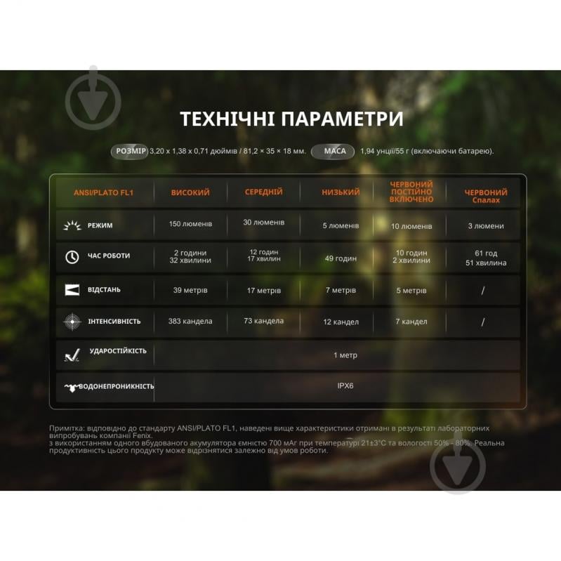 Фонарик Fenix ручной LED черный 150 Lm SW05R-RL - фото 22 Фонарик Fenix ручной LED черный 150 Lm SW05R-RL - фото 22