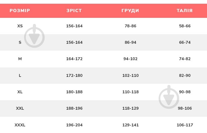 Костюм від дощу Delta Plus EN304 р. L EN304VEGT2 зелений - фото 2