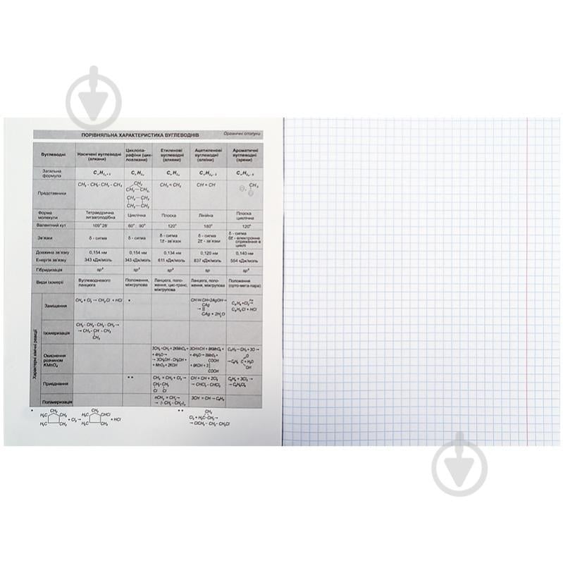 Тетрадь школьная 48 листов клетка химия 8 шт. K21-240-06 KITE - фото 5