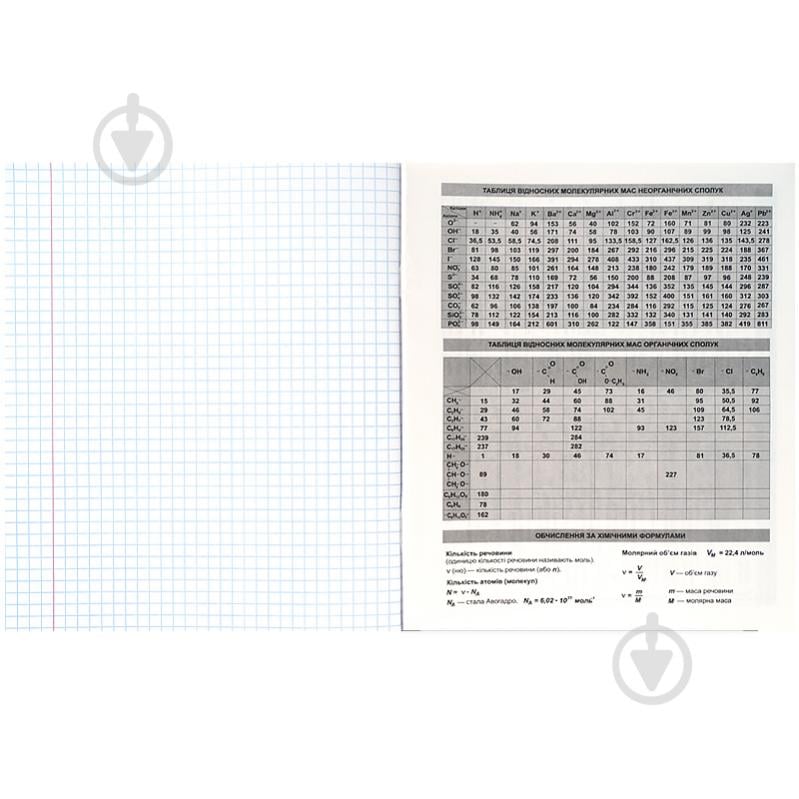 Тетрадь школьная 48 листов клетка химия 8 шт. K21-240-06 KITE - фото 3
