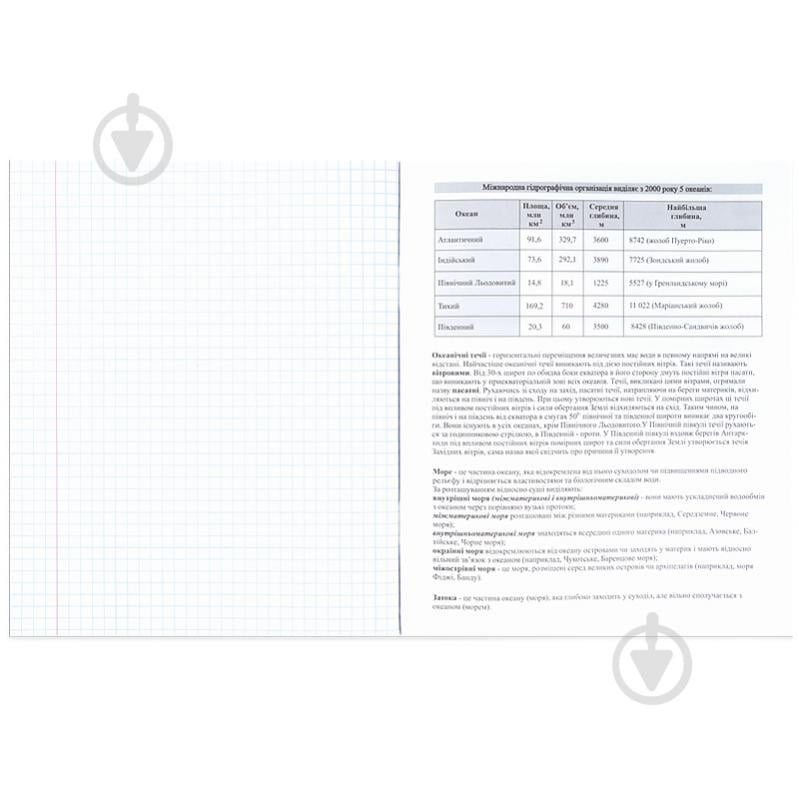 Тетрадь школьная 48 листов ячейка география K21-240-05 KITE - фото 4