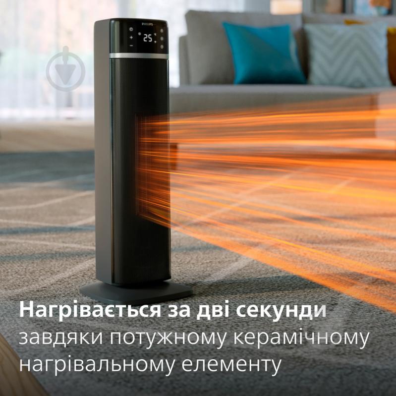 Тепловентилятор Philips 5000 Series CX5120/11 - фото 4