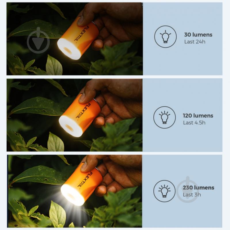 Насос портативний Flextail ліхтар кемпінговий Tiny Pump 2X, помаранчевий - фото 2 Насос портативний Flextail ліхтар кемпінговий Tiny Pump 2X, помаранчевий - фото 2