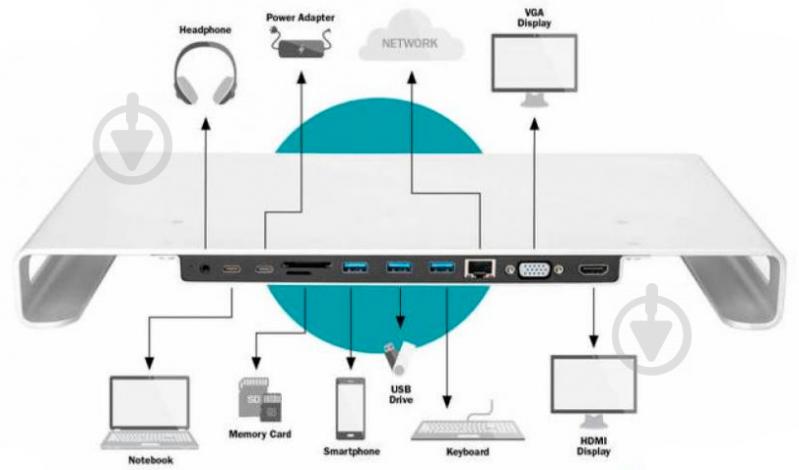 Док-станция Digitus 11 в 1 с алюминиевой подставкой для монитора USB Type-C Silver silver (DA-70881) - фото 8