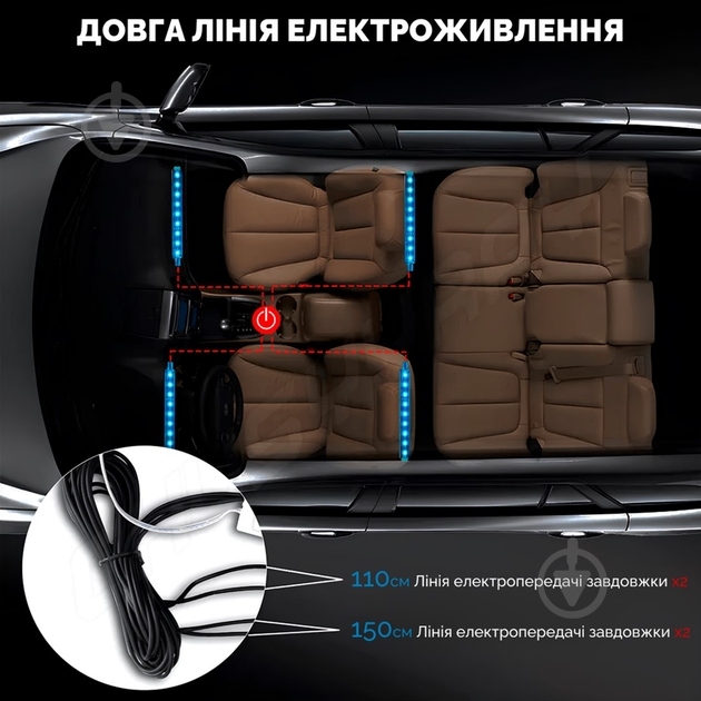 Стрічка світлодіодна Inspire LED-36 Led bead - фото 2 Стрічка світлодіодна Inspire LED-36 Led bead - фото 2