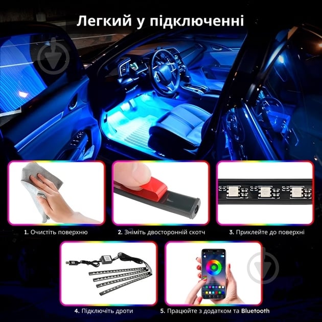 Лента светодиодная Inspire LED-48 Led bead - фото 3 Лента светодиодная Inspire LED-48 Led bead - фото 3