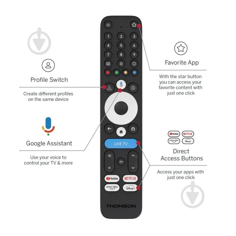 Медиаплеер Thomson Streaming Box 4K UHD 245G - фото 3