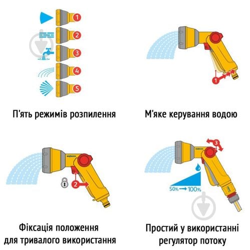 Набор для полива Hozelock пистолет - распылитель + 3 коннектора - фото 3