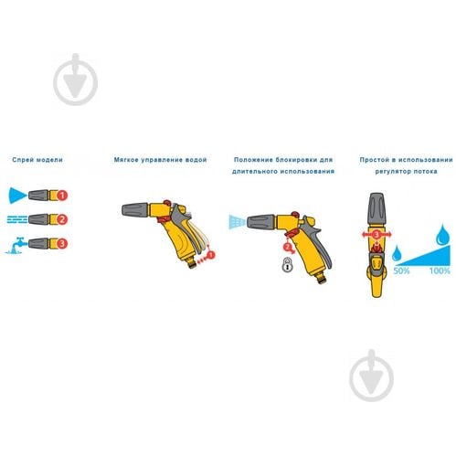 Пістолет-розпилювач Hozelock 3 режими Jet Spray new - фото 2