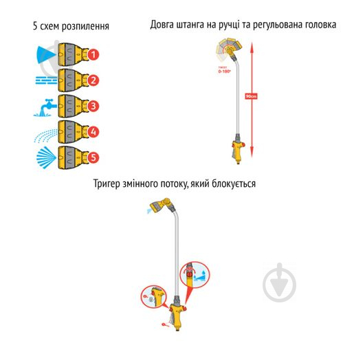 Пістолет-розпилювач Hozelock на штанзі 5 режимів Spray Plus - фото 2