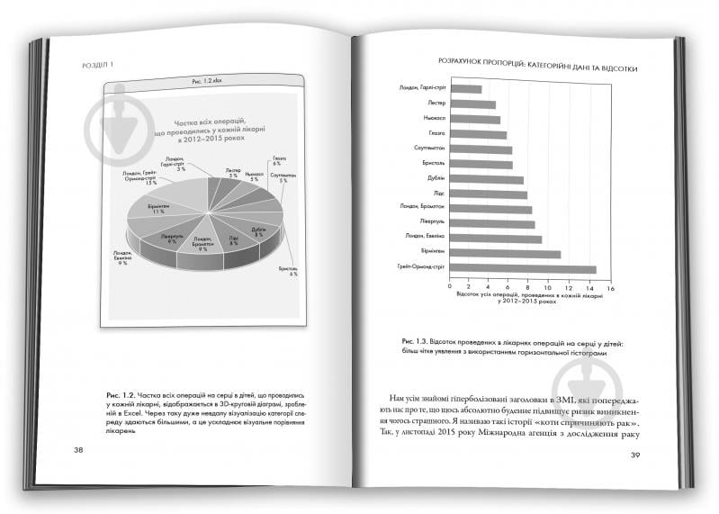 Книга Девід Шпігельхалтер «Мистецтво статистики. Прийняття аргументованих рішень на основі даних» 978-966-948-696-7 - фото 4