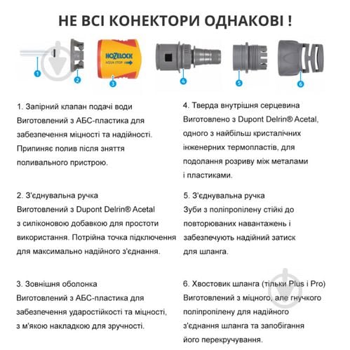 Коннектор Hozelock для шланга d15-19мм Аквастоп HoZelock - фото 3