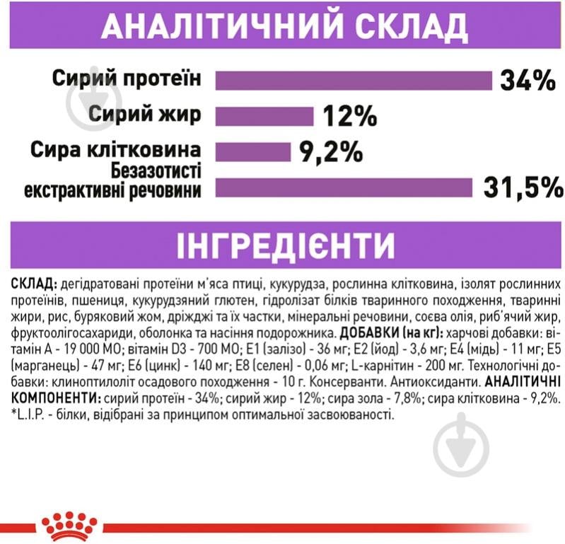 Корм сухой для стерилизованных кошек, склонных к выпрашиванию корма Royal Canin Sterilised Appetite Control домашняя птица, злаки, кукуруза 2 кг - фото 8