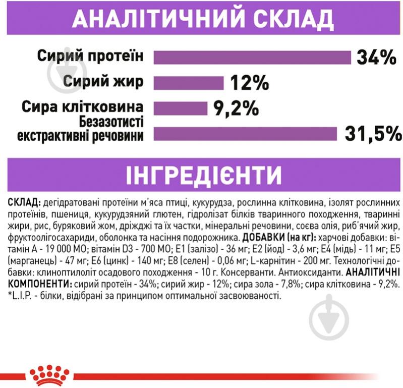 Корм сухой для стерилизованных кошек, склонных к выпрашиванию корма Royal Canin Sterilised Appetite Control домашняя птица, кукуруза 400 г - фото 8 Корм сухой для стерилизованных кошек, склонных к выпрашиванию корма Royal Canin Sterilised Appetite Control домашняя птица, кукуруза 400 г - фото 8