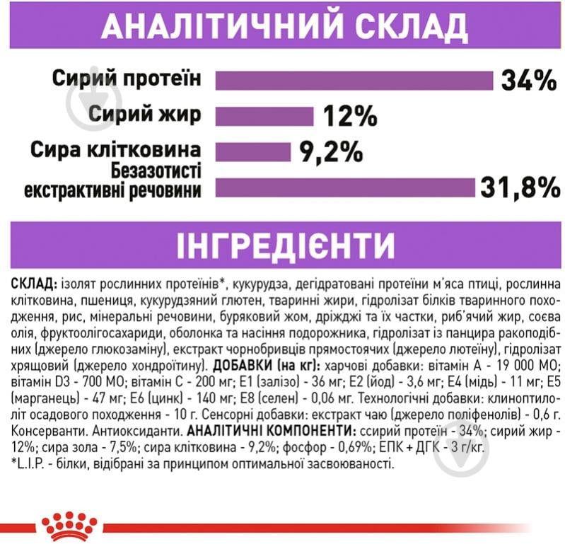 Корм сухой для стерилизованных кошек от 7 лет, которые выпрашивают пищу Royal Canin Sterilised Appetite Control 7+ домашняя птица, кукуруза 400 г - фото 8