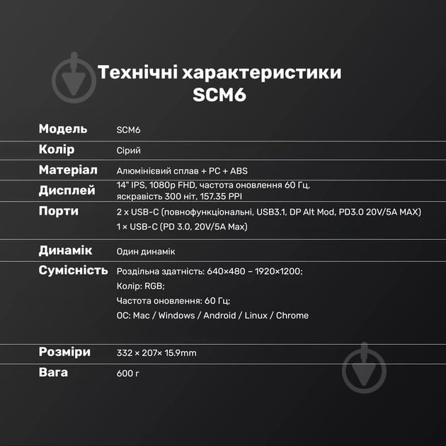 Монитор Blackview SCM6 Single Grey/Black 14" (BVSCM6) - фото 18 Монитор Blackview SCM6 Single Grey/Black 14" (BVSCM6) - фото 18