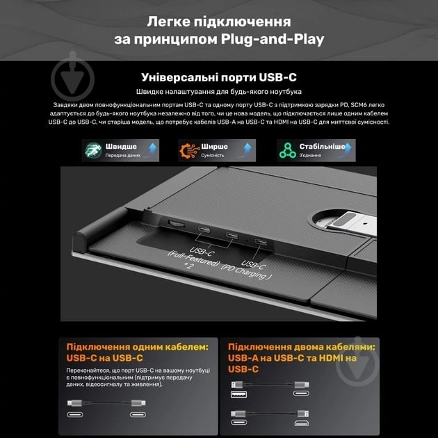 Монитор Blackview SCM6 Single Grey/Black 14" (BVSCM6) - фото 12 Монитор Blackview SCM6 Single Grey/Black 14" (BVSCM6) - фото 12