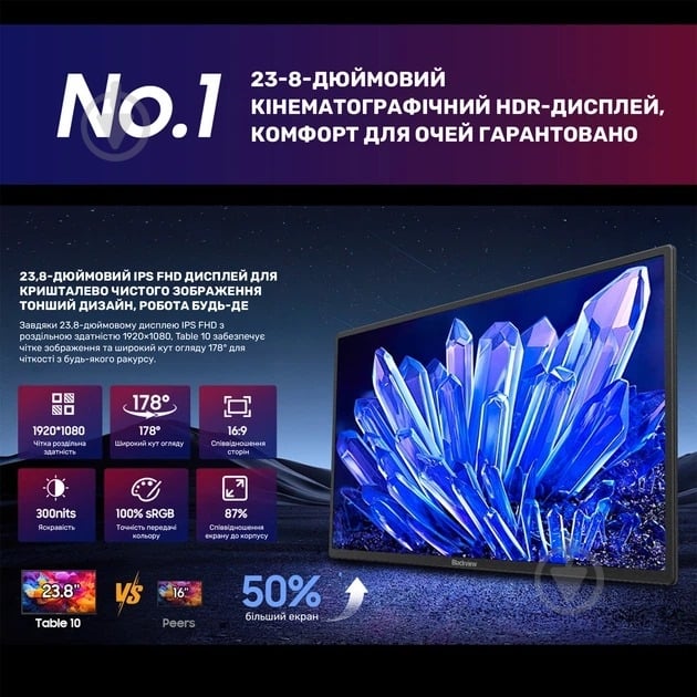 Монитор Blackview Table 10 Black 23,8" (BVTABLE10) - фото 5