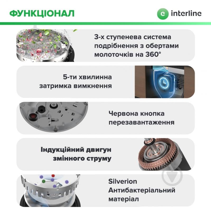 Подрібнювач харчових відходів Interline Model INT 90 - фото 3