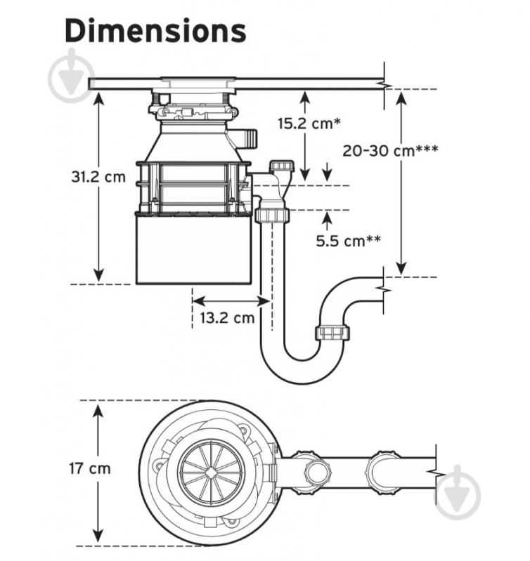Подрібнювач харчових відходів IN SINK ERATOR Standart 460 - фото 12 Подрібнювач харчових відходів IN SINK ERATOR Standart 460 - фото 12