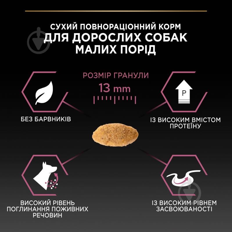 Корм сухой ProPlan by Purina Small&Mini Adult 1+ Sensitive Skin для взрослых собак с чувствительной кожей с лососем 700 г - фото 9