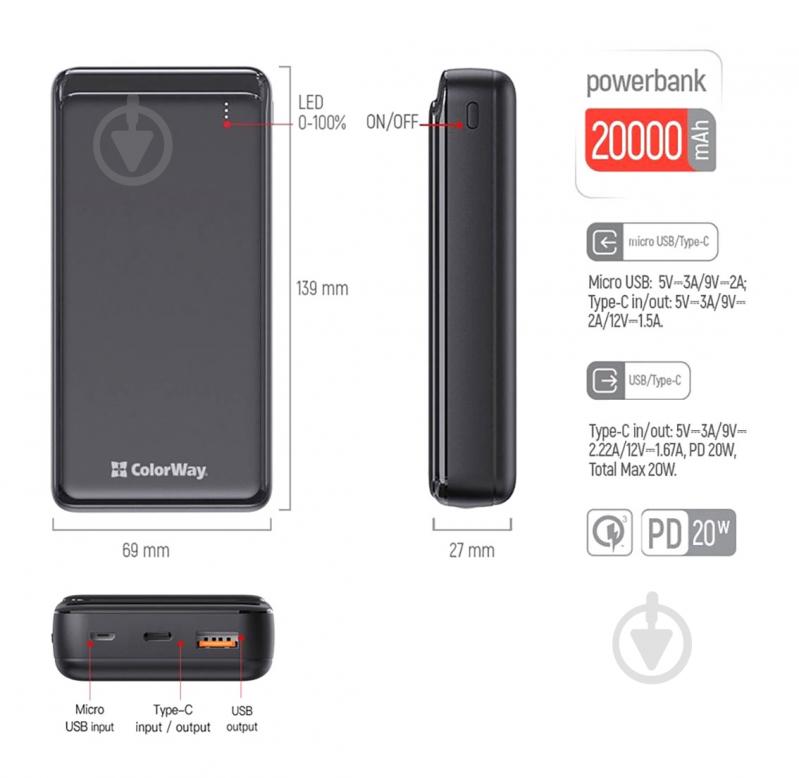 Повербанк ColorWay 20000 mAh black (CW-PB200LPD2BK) - фото 9