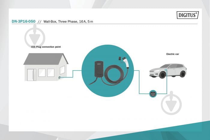 Зарядное устройство Digitus DN-3P16-050 - фото 8