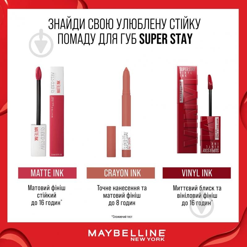 Помада рідка Maybelline New York SuperStay Vinyl Ink 20 Coy 4,2 мл - фото 9