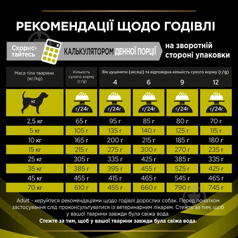 Корм сухий ProPlan by Purina VETERINARY DIETS HP Hepatic підтримання функції печінки при хронічній печінковій недос - фото 10
