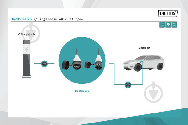 Кабель зарядный Digitus EV Single Phase 240V 32A 7.5 m Type 2 to Type 2 Standard - фото 6