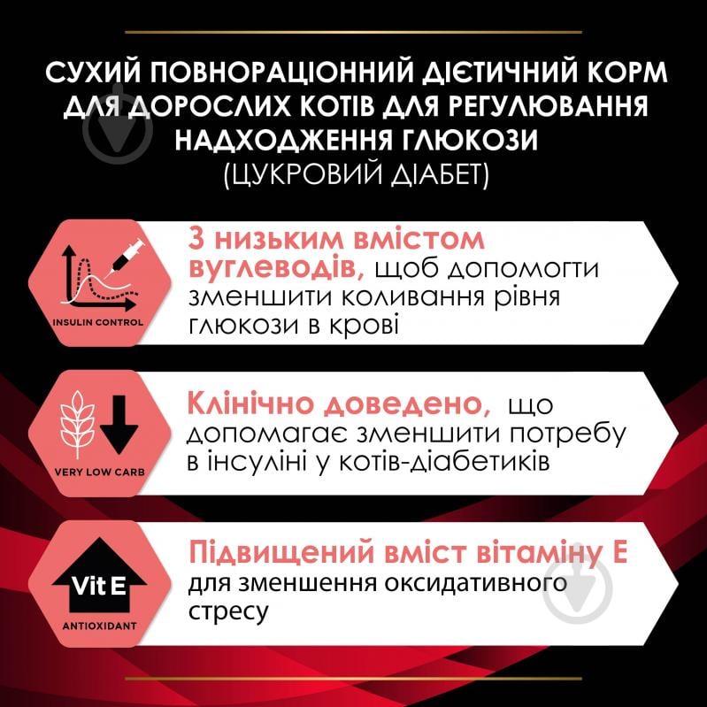 Корм сухий для дорослих котів ProPlan by Purina VETERINARY DIETS DM ST/OX Diabetes Managment - фото 8 Корм сухий для дорослих котів ProPlan by Purina VETERINARY DIETS DM ST/OX Diabetes Managment - фото 8