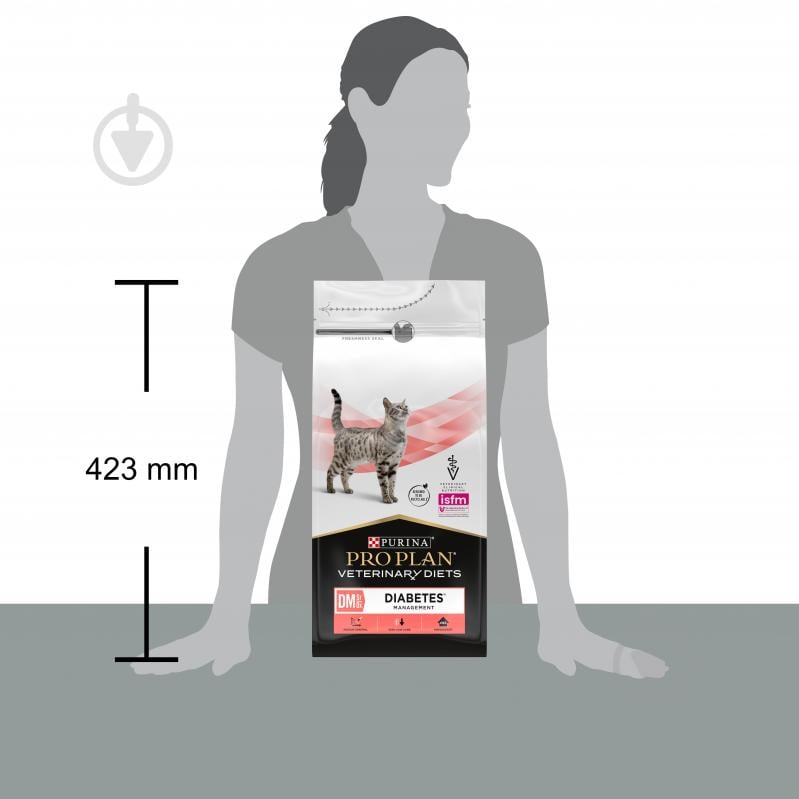 Корм сухий для дорослих котів ProPlan by Purina VETERINARY DIETS DM ST/OX Diabetes Managment - фото 5 Корм сухий для дорослих котів ProPlan by Purina VETERINARY DIETS DM ST/OX Diabetes Managment - фото 5
