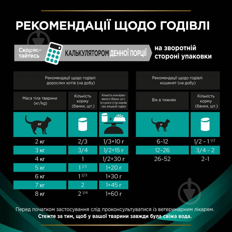Корм вологий для кошенят та дорослих котів ProPlan by Purina VETERINARY DIETS EN Gastrointestinal розлади травлення 195 - фото 10