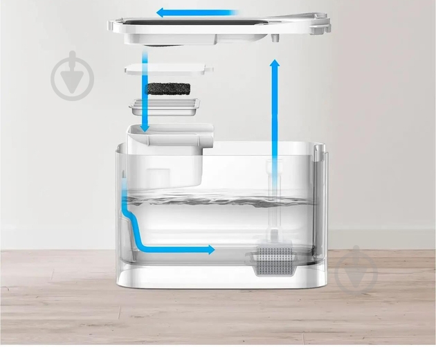 Поилка PETKIT Eversweet MAX Smart Pet Drinking Fountain White (P4115) - фото 5