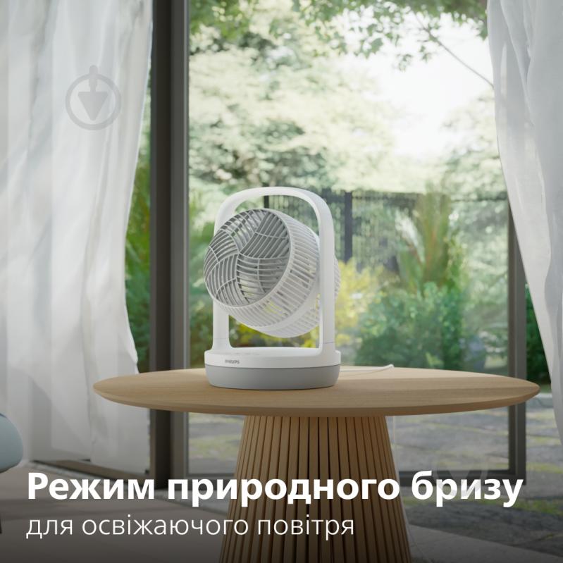 Вентилятор Philips CX2050/00 - фото 9