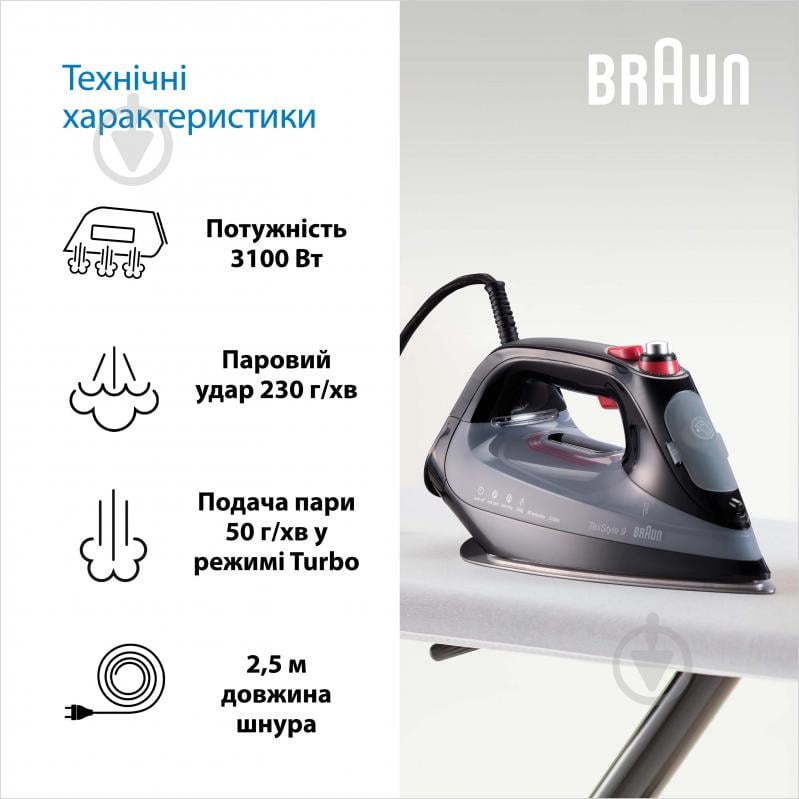 Праска Braun SI9281BK - фото 4