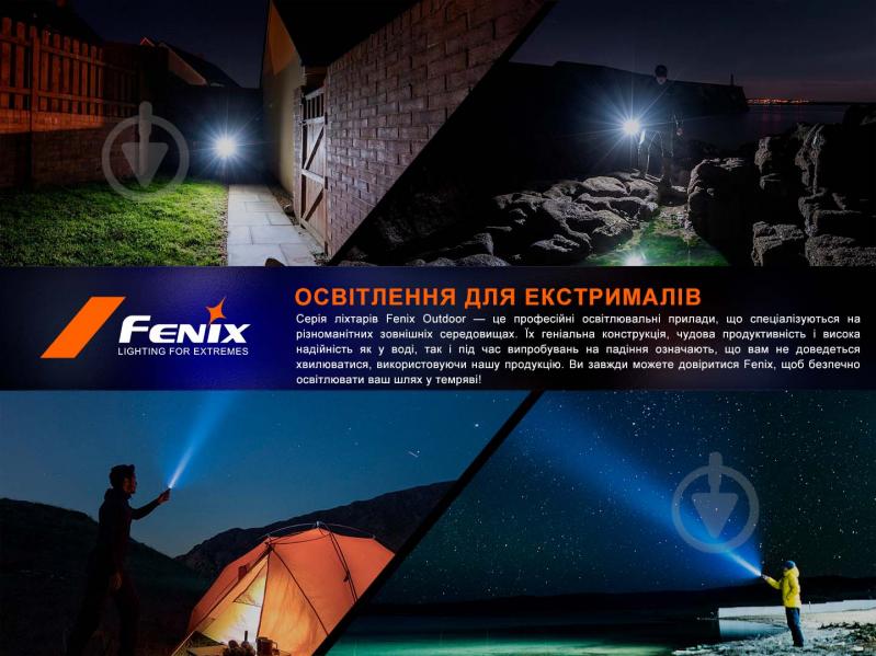 Ліхтар Fenix багатофункціональний CL28R з функцією Powerbank (10 000 mAh) - фото 11