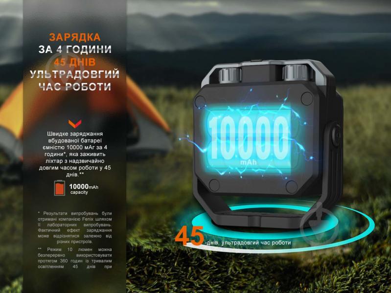 Ліхтар Fenix багатофункціональний CL28R з функцією Powerbank (10 000 mAh) - фото 8