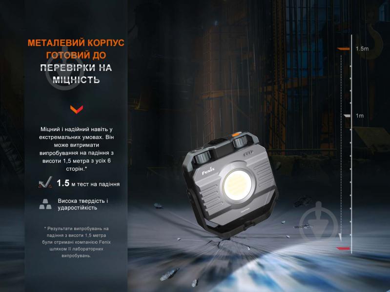 Ліхтар Fenix багатофункціональний CL28R з функцією Powerbank (10 000 mAh) - фото 6