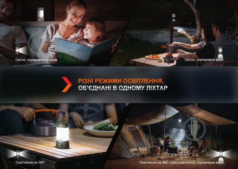 Ліхтар для кемпінгу Fenix CL26R Pro, темно-зелений - фото 18 Ліхтар для кемпінгу Fenix CL26R Pro, темно-зелений - фото 18