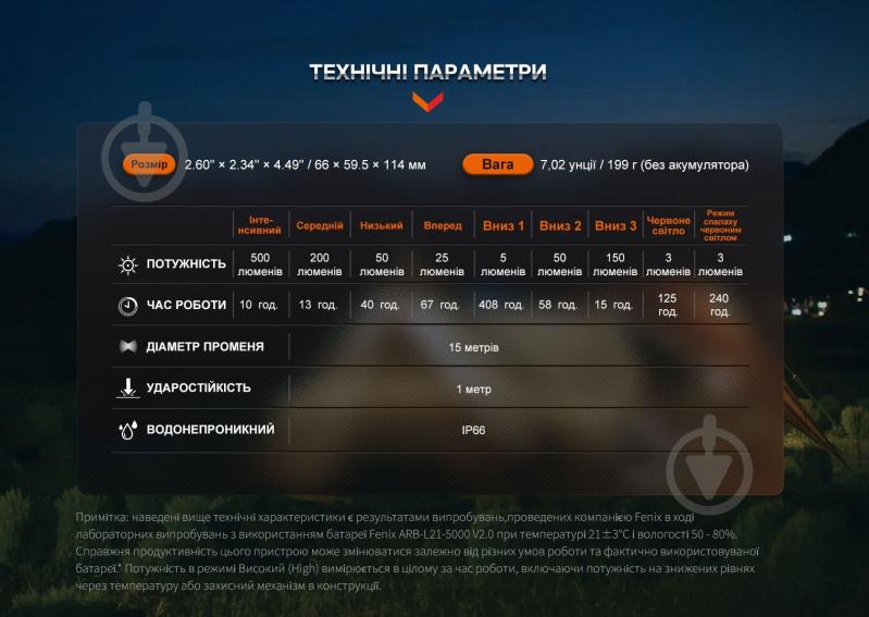 Ліхтар для кемпінгу Fenix CL26R Pro, темно-зелений - фото 20 Ліхтар для кемпінгу Fenix CL26R Pro, темно-зелений - фото 20